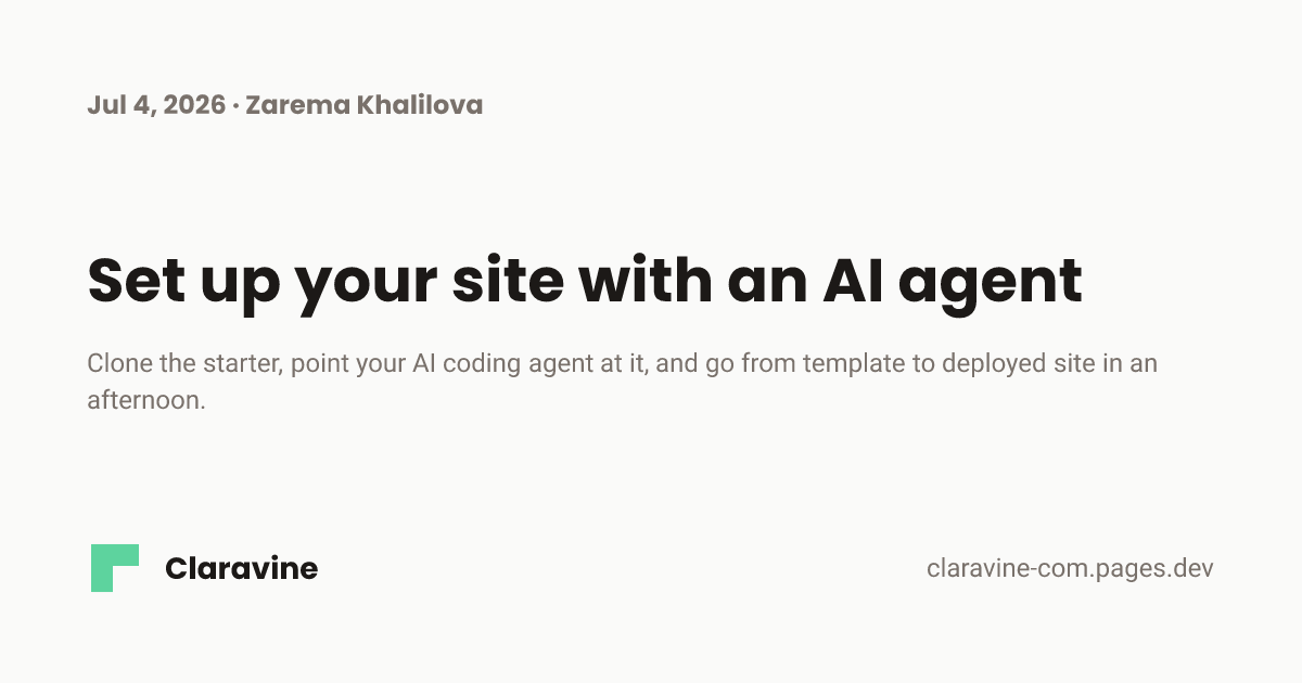 Article OG card — eyebrow, title, description, and brand footer